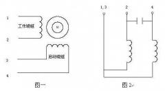 單相電機(jī)正反轉(zhuǎn)接線(xiàn)圖及其工作原理